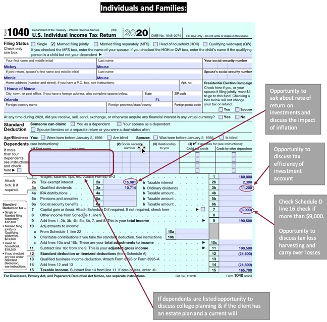 Individuals & Families form