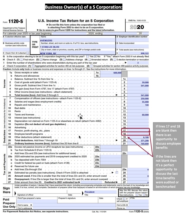 S Corp form