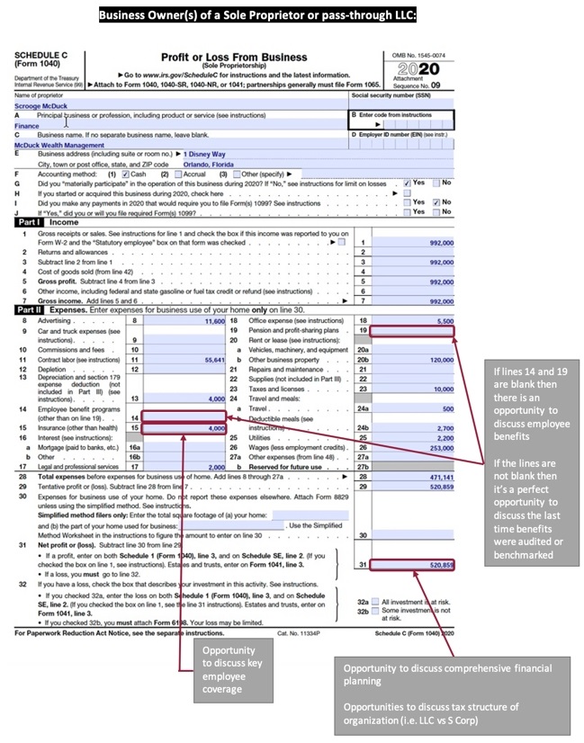 Sole Proprietor form